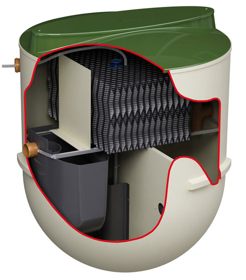 The Conversion Unit in tank